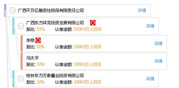廣西千萬億融資性擔保有限責任公司 賦能實體經濟，護航企業發展